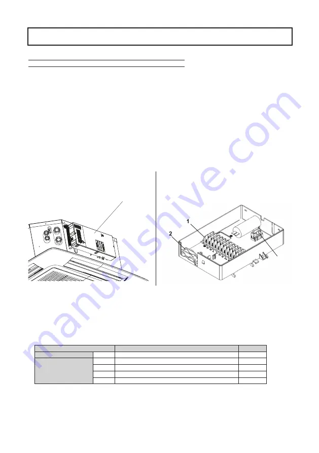 Ferroli FCS-C Series Installer Manual Download Page 40