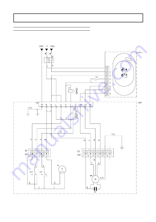 Ferroli FCS-C Series Скачать руководство пользователя страница 42