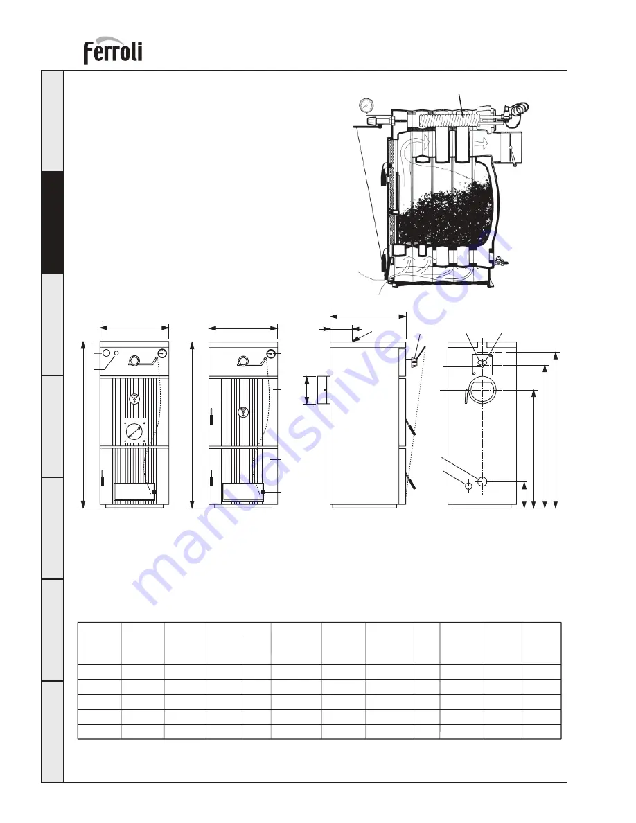 Ferroli GNF 4 Installation And Operation Instructoins Download Page 8