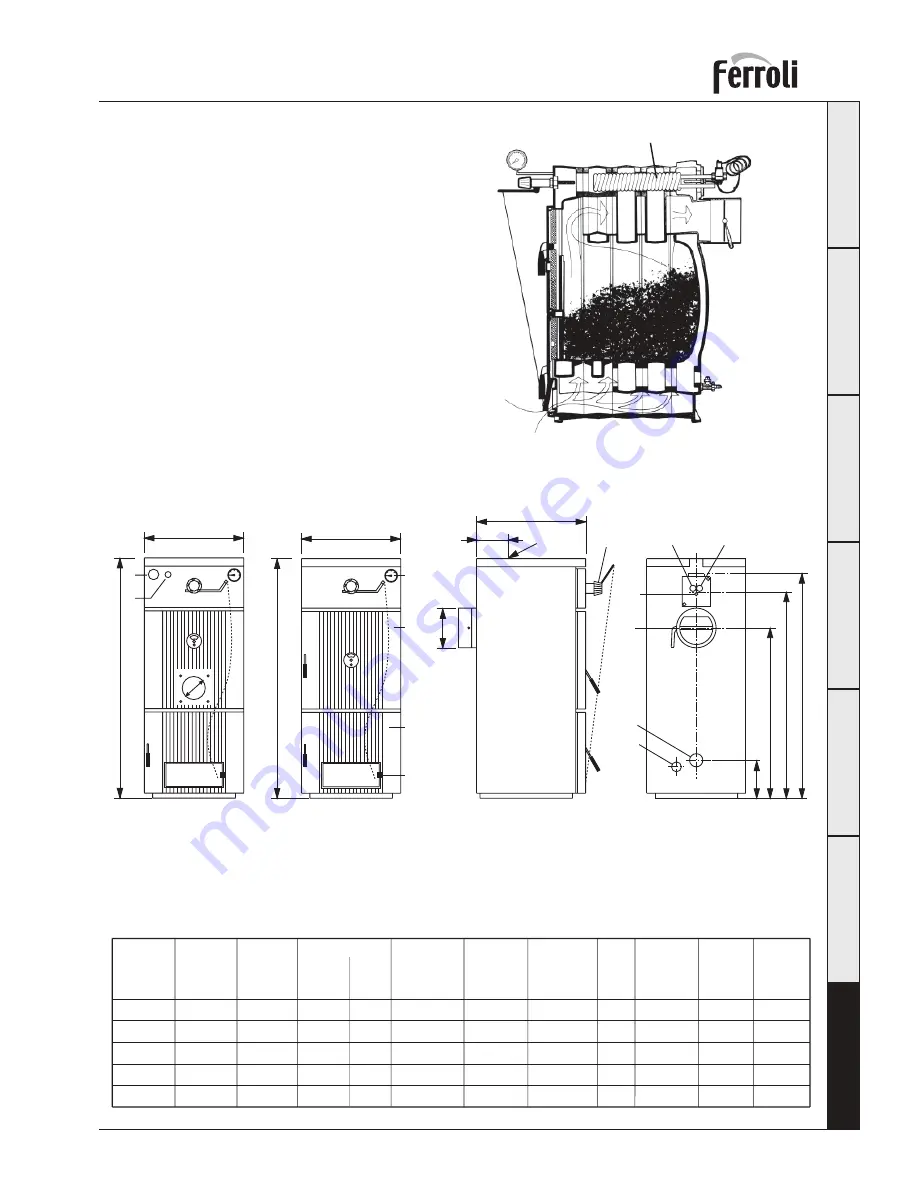 Ferroli GNF 4 Installation And Operation Instructoins Download Page 37