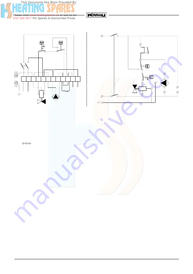 Ferroli GNI User Manual Download Page 7