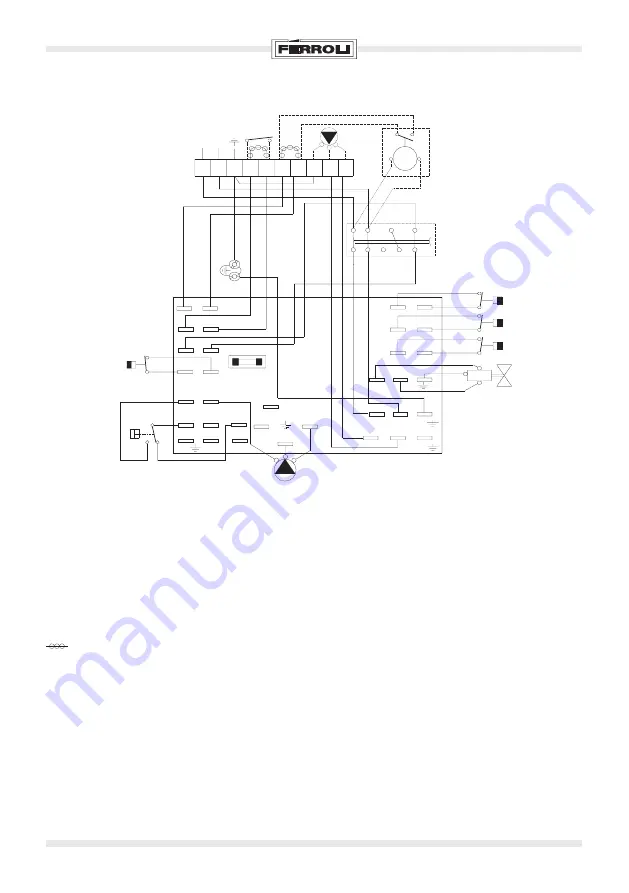 Ferroli GNK1 02 Installation And Use Instructions Manual Download Page 11