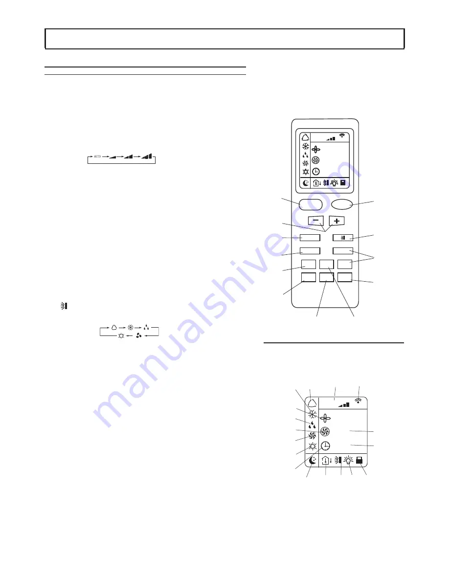 Ferroli GOLD INVERTER Instruction Manual Download Page 17