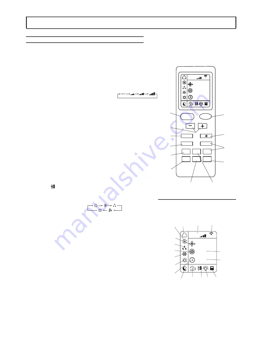 Ferroli GOLD INVERTER Instruction Manual Download Page 29