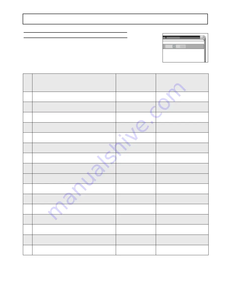 Ferroli GOLD INVERTER Instruction Manual Download Page 32