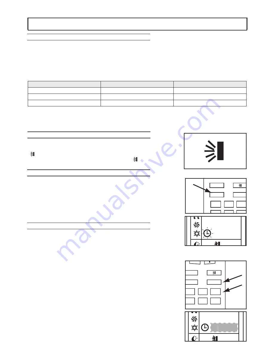 Ferroli GOLD INVERTER Instruction Manual Download Page 33