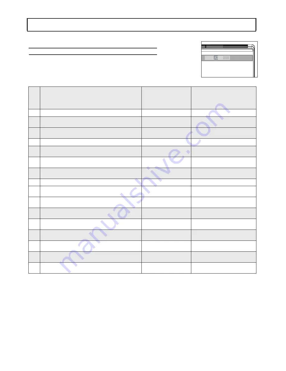 Ferroli GOLD INVERTER Instruction Manual Download Page 44