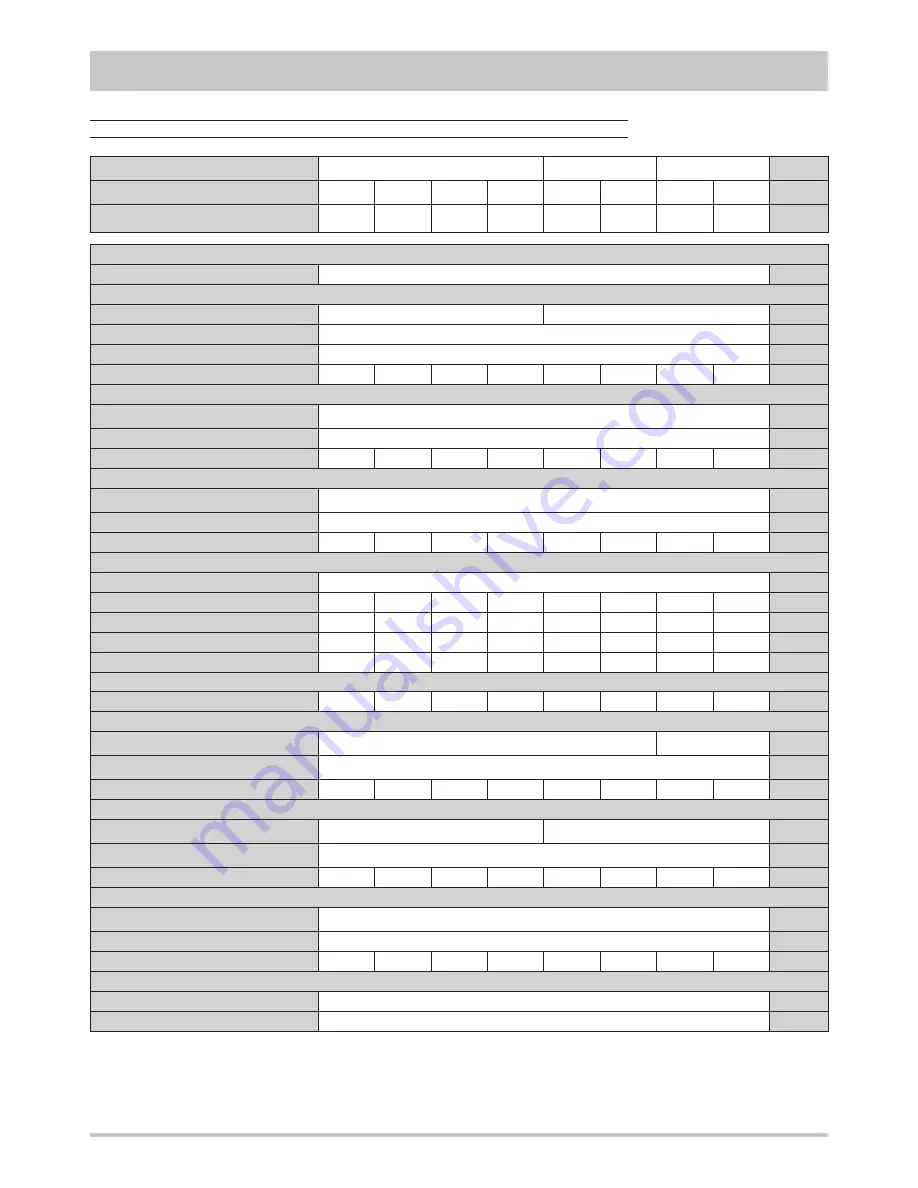 Ferroli HXA Installation And Operation Manual Download Page 10