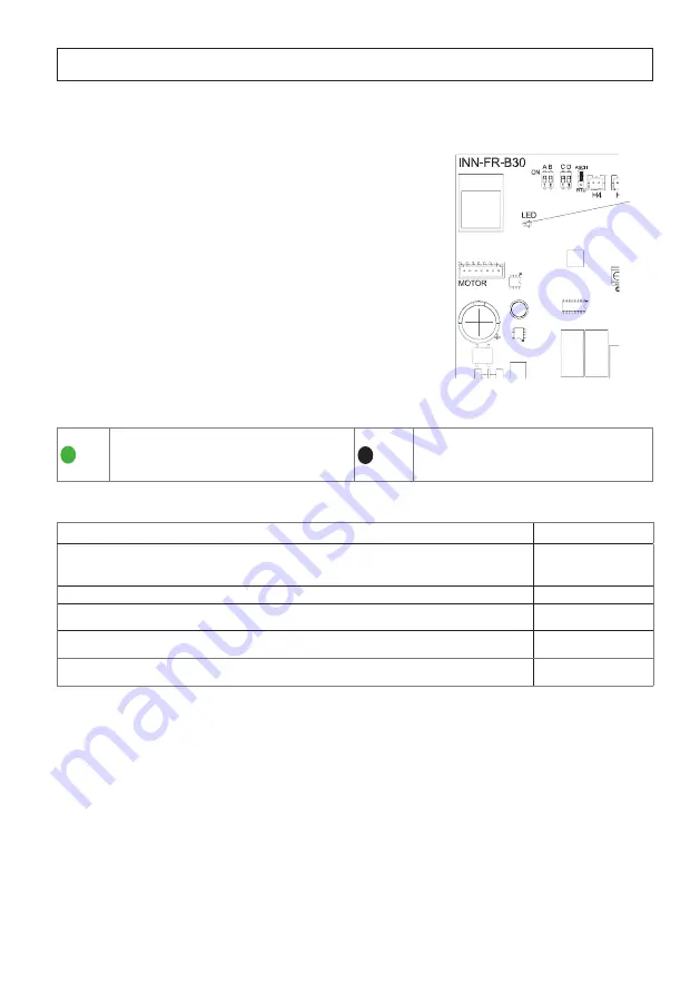 Ferroli JOLLY Plus 2 VERSIONE VM-F User Manual Download Page 31