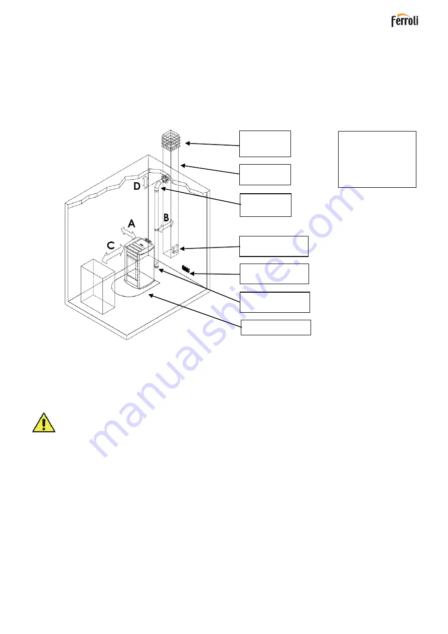 Ferroli LIRA PLUS Installation, Use And Maintenance Manual Download Page 47