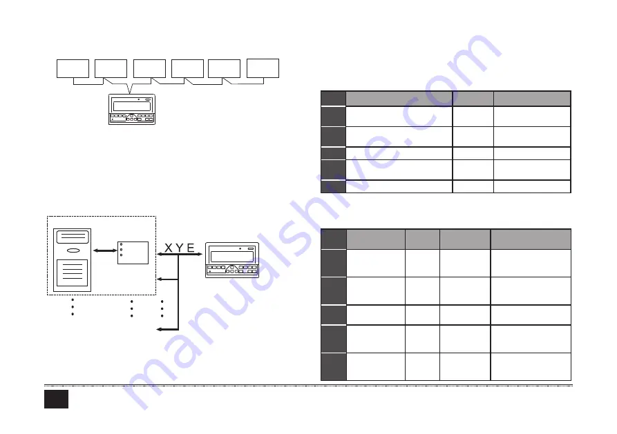 Ferroli MD-CCM09(A) Installation & Owner'S Manual Download Page 5