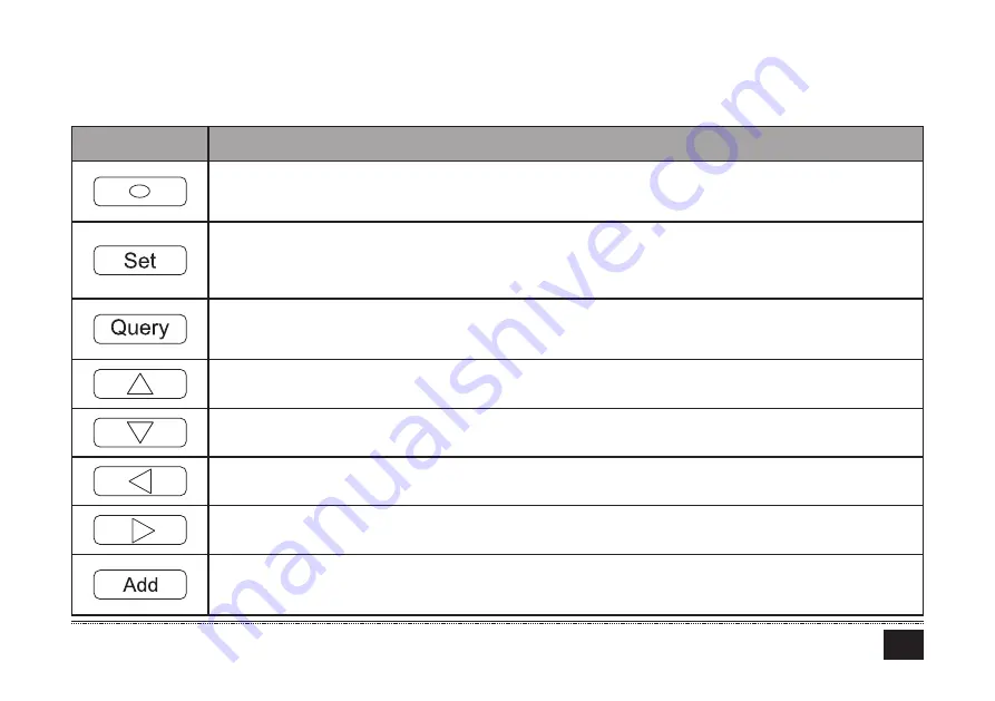 Ferroli MD-CCM09(A) Installation & Owner'S Manual Download Page 12