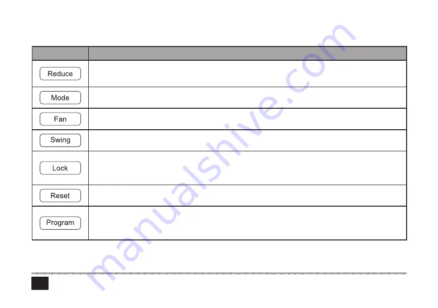 Ferroli MD-CCM09(A) Installation & Owner'S Manual Download Page 13