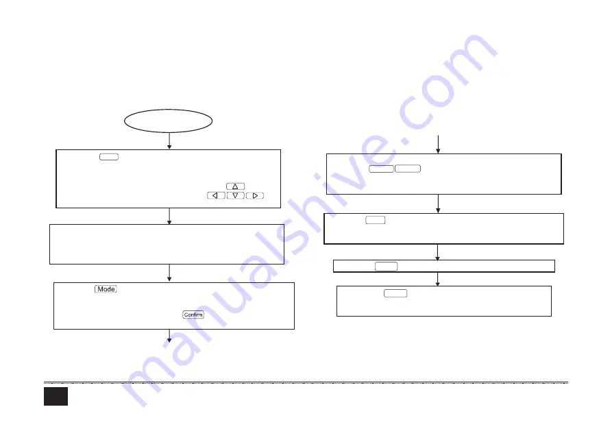 Ferroli MD-CCM09(A) Installation & Owner'S Manual Download Page 19