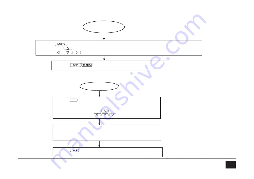 Ferroli MD-CCM09(A) Installation & Owner'S Manual Download Page 20