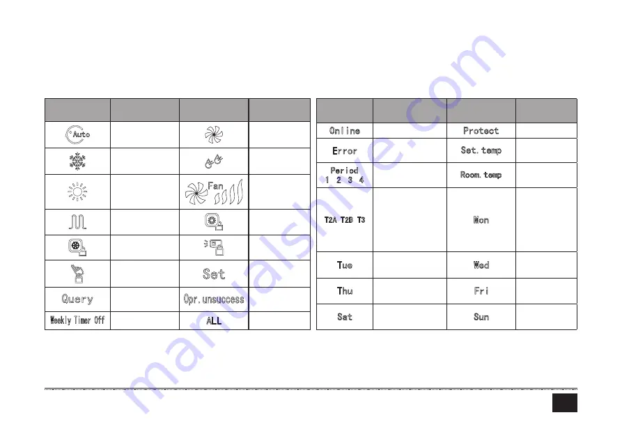 Ferroli MD-CCM09(A) Installation & Owner'S Manual Download Page 42