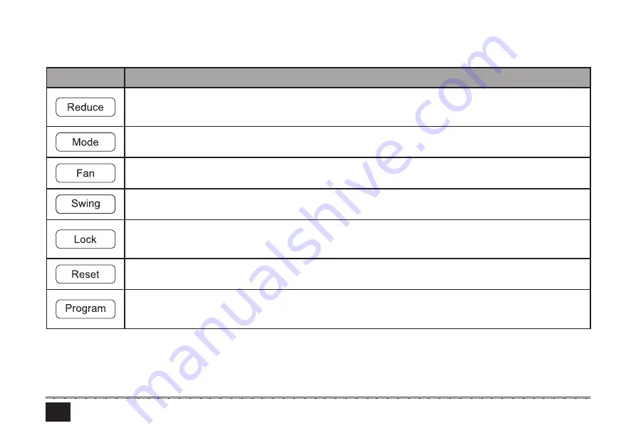 Ferroli MD-CCM09(A) Installation & Owner'S Manual Download Page 45