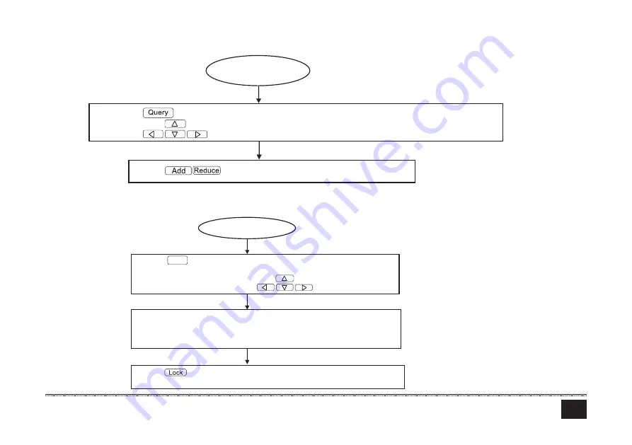 Ferroli MD-CCM09(A) Installation & Owner'S Manual Download Page 52