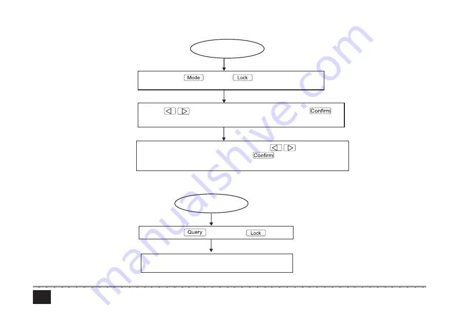 Ferroli MD-CCM09(A) Installation & Owner'S Manual Download Page 53