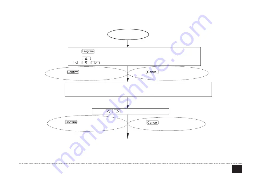 Ferroli MD-CCM09(A) Installation & Owner'S Manual Download Page 56