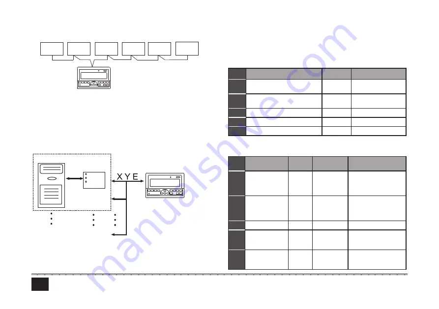 Ferroli MD-CCM09(A) Installation & Owner'S Manual Download Page 69