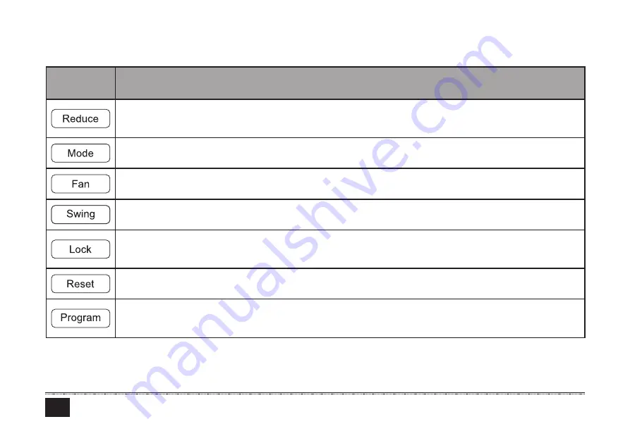 Ferroli MD-CCM09(A) Installation & Owner'S Manual Download Page 77