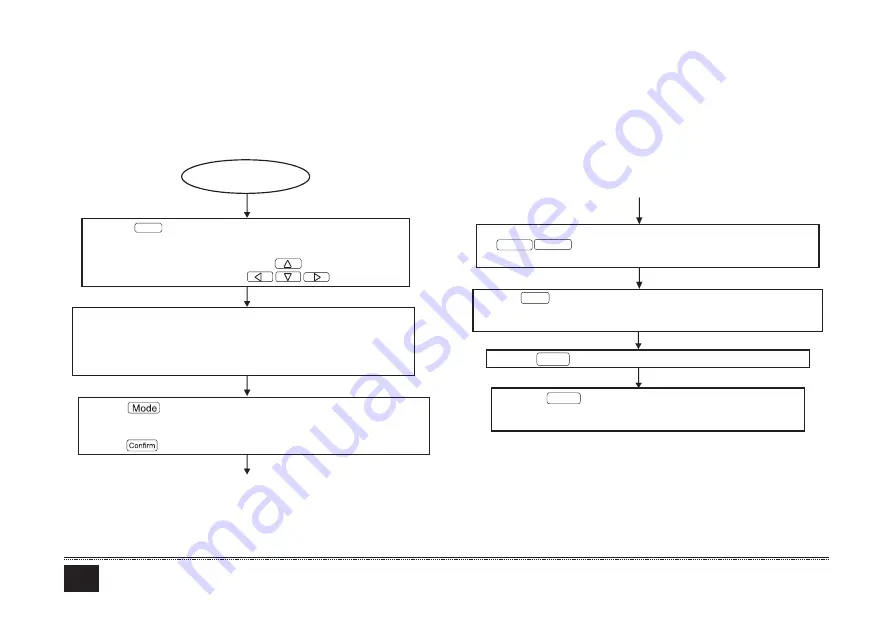 Ferroli MD-CCM09(A) Installation & Owner'S Manual Download Page 83