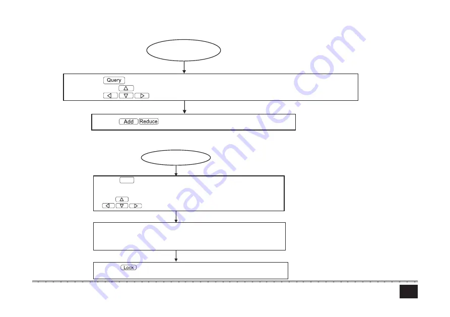 Ferroli MD-CCM09(A) Installation & Owner'S Manual Download Page 84