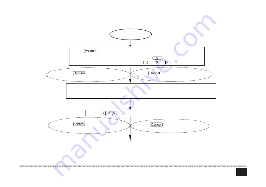 Ferroli MD-CCM09(A) Installation & Owner'S Manual Download Page 88