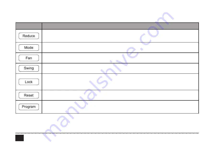 Ferroli MD-CCM09(A) Installation & Owner'S Manual Download Page 109