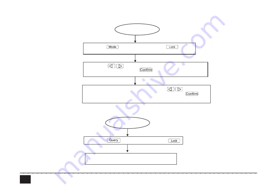 Ferroli MD-CCM09(A) Installation & Owner'S Manual Download Page 117