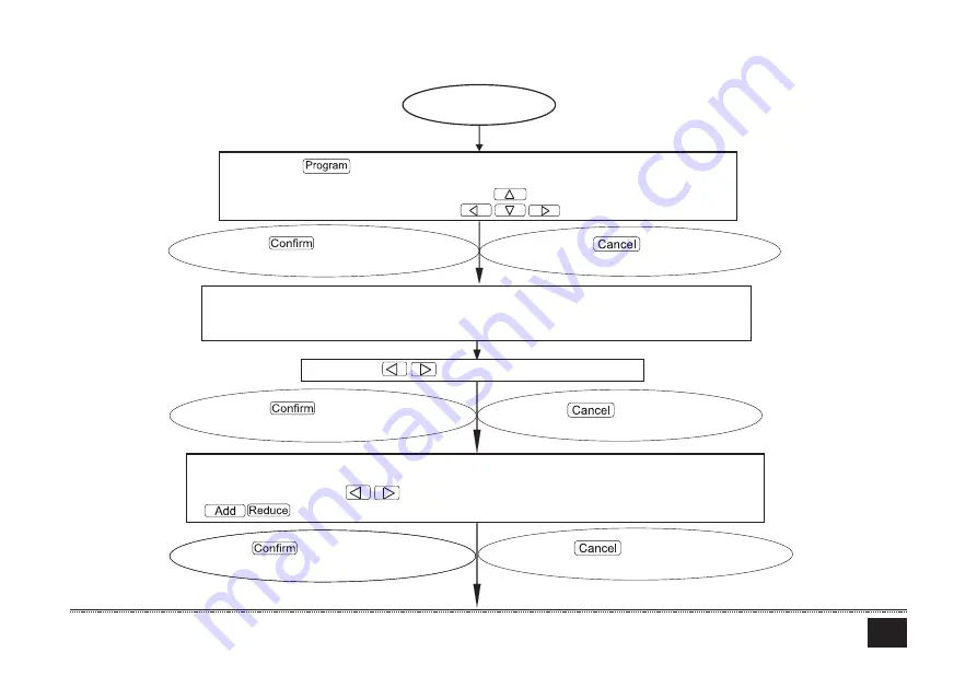 Ferroli MD-CCM09(A) Installation & Owner'S Manual Download Page 118