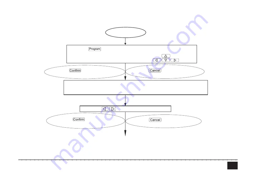 Ferroli MD-CCM09(A) Installation & Owner'S Manual Download Page 120