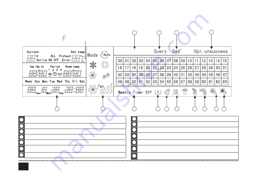 Ferroli MD-CCM09(A) Installation & Owner'S Manual Download Page 137