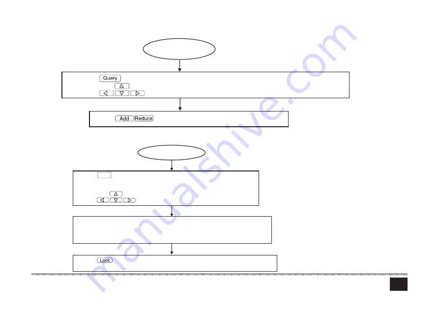 Ferroli MD-CCM09(A) Installation & Owner'S Manual Download Page 148