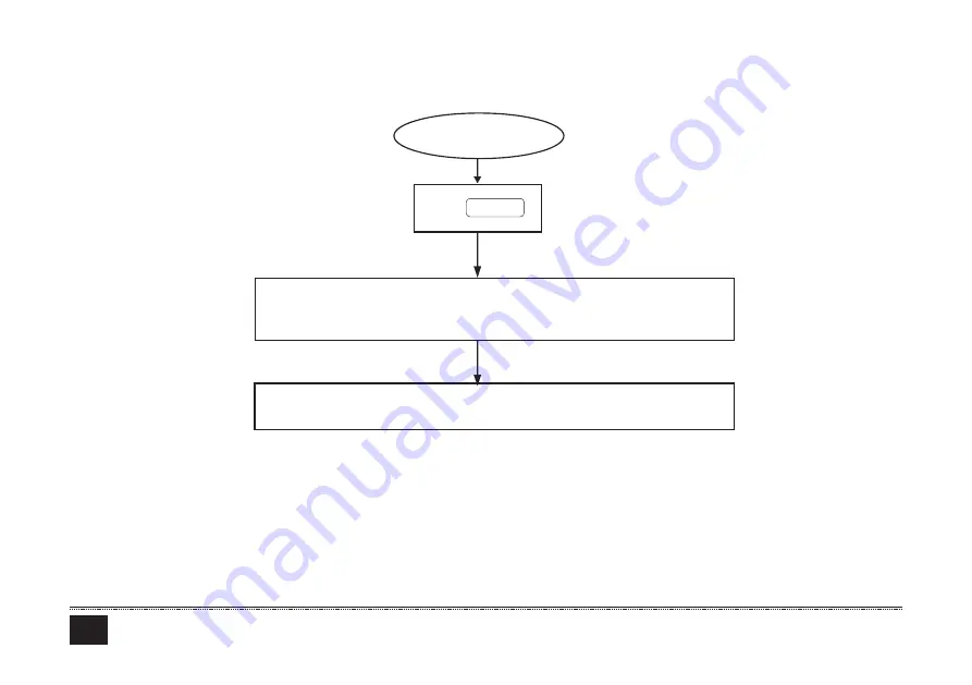 Ferroli MD-CCM09(A) Installation & Owner'S Manual Download Page 155