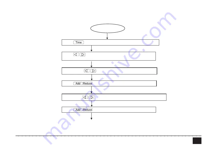 Ferroli MD-CCM09(A) Installation & Owner'S Manual Download Page 156