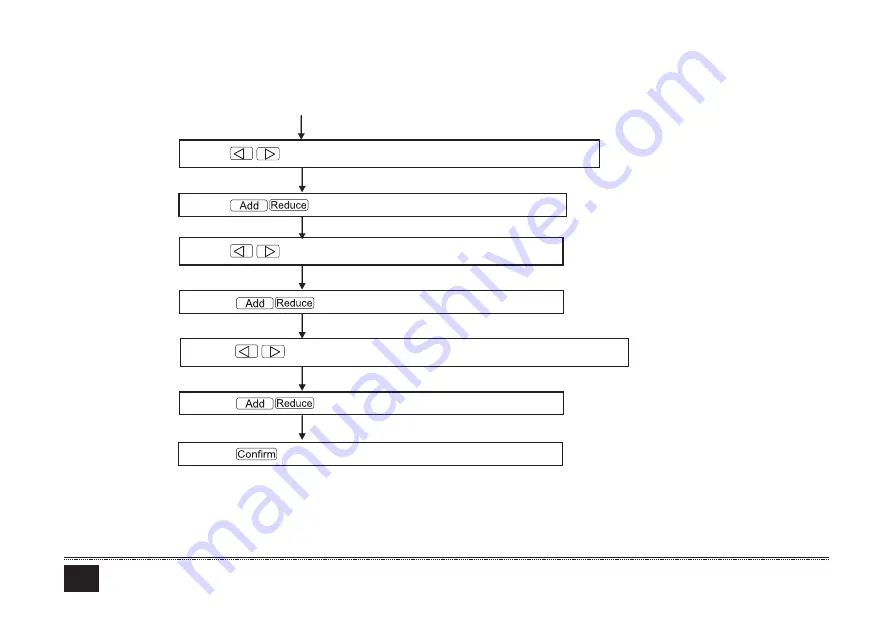 Ferroli MD-CCM09(A) Installation & Owner'S Manual Download Page 157