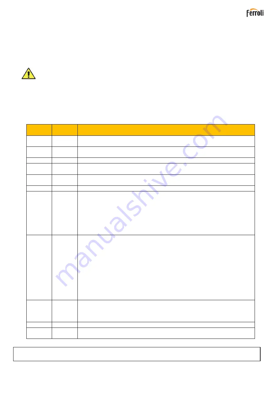 Ferroli NATURFIRE 30 HR Installation, Use And Maintenance Manual Download Page 38