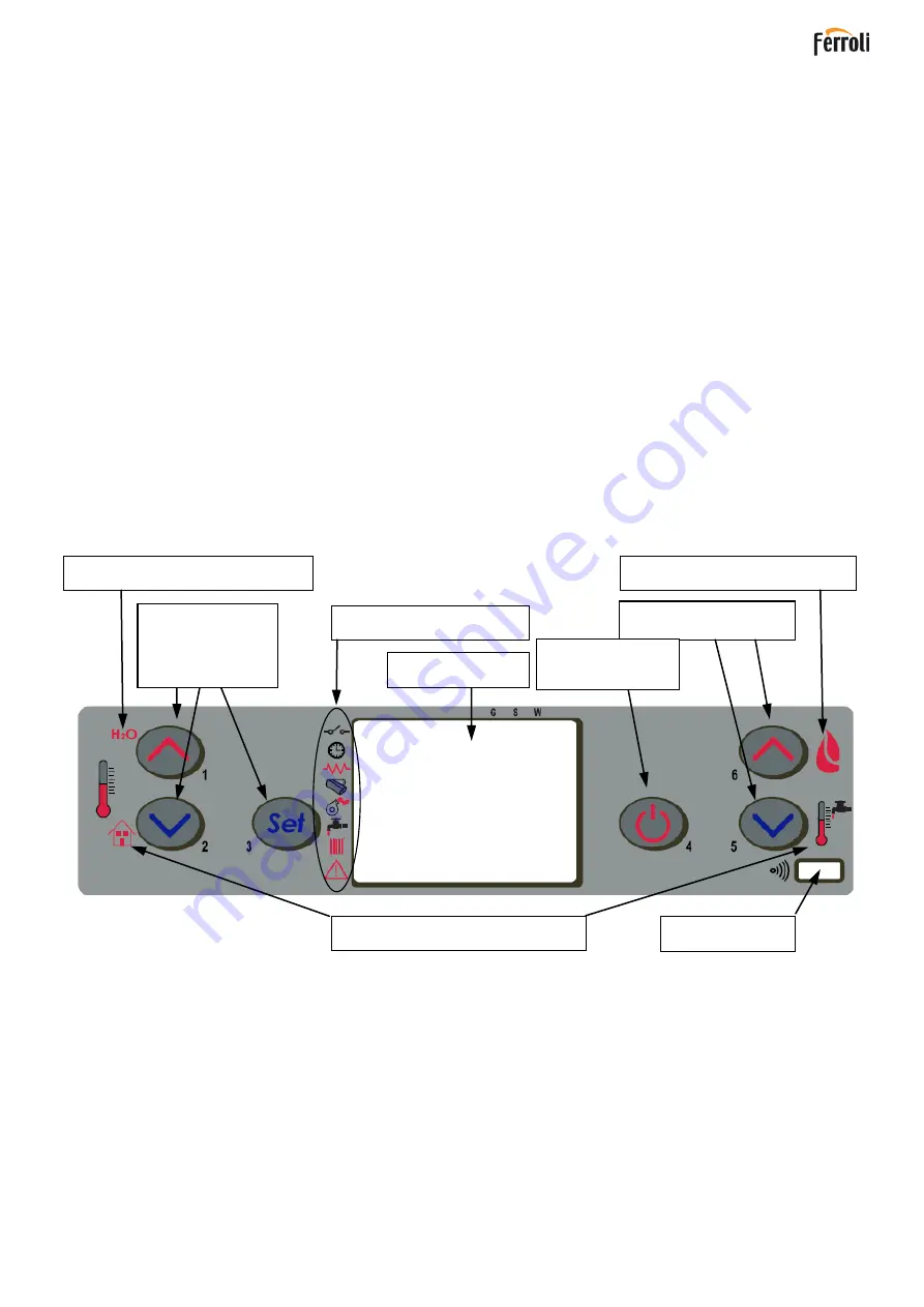 Ferroli NATURFIRE 30 HR Installation, Use And Maintenance Manual Download Page 54