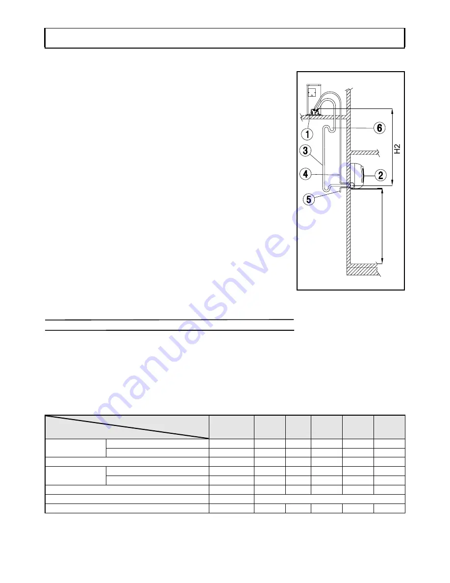 Ferroli NEW SMILE PC10 Installation Manual Download Page 100