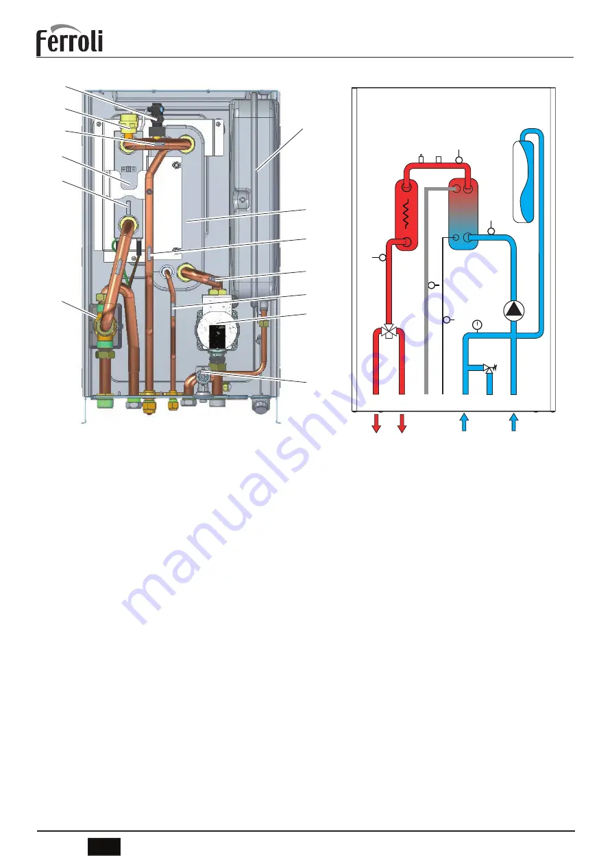 Ferroli OMNIA S 3.2 Installation, Maintenance And User Manual Download Page 22