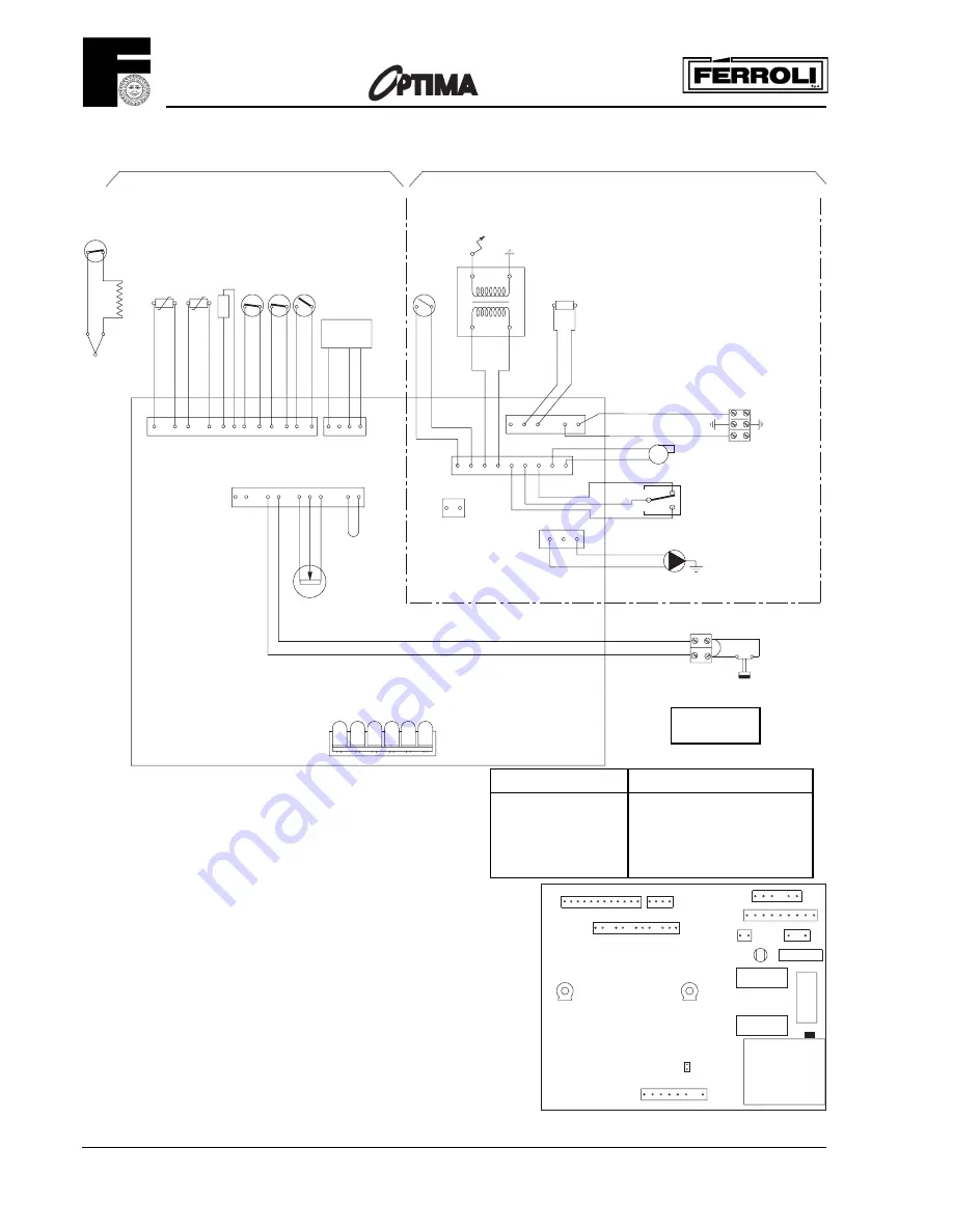 Ferroli optima 601 Installation Instructions Manual Download Page 26