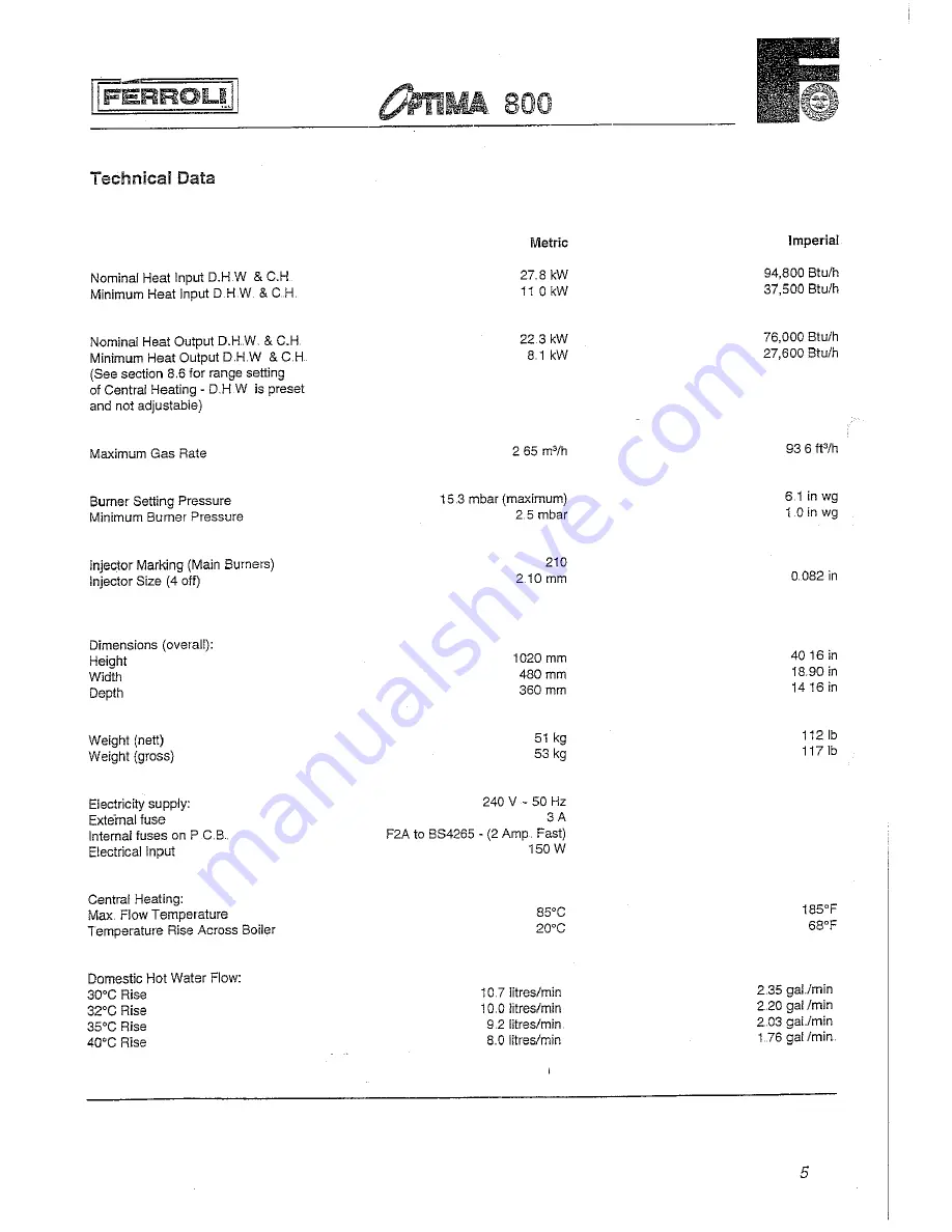 Ferroli optima 800 Technical Information Installation And Service Instruction Download Page 4