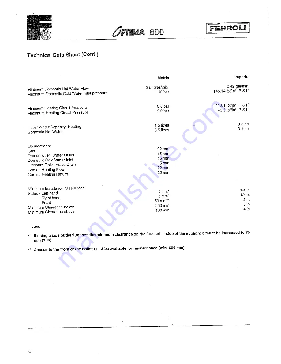 Ferroli optima 800 Technical Information Installation And Service Instruction Download Page 5