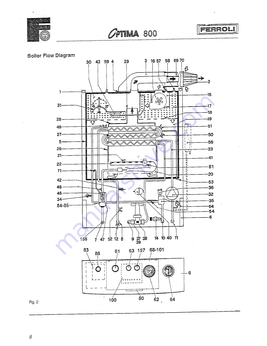 Ferroli optima 800 Technical Information Installation And Service Instruction Download Page 7