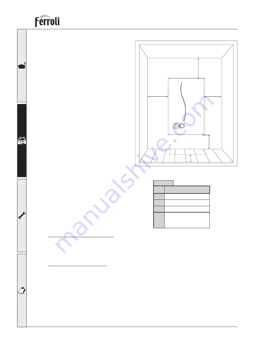 Ferroli OPTIMAX HE 31 S Instructions For Use Manual Download Page 10