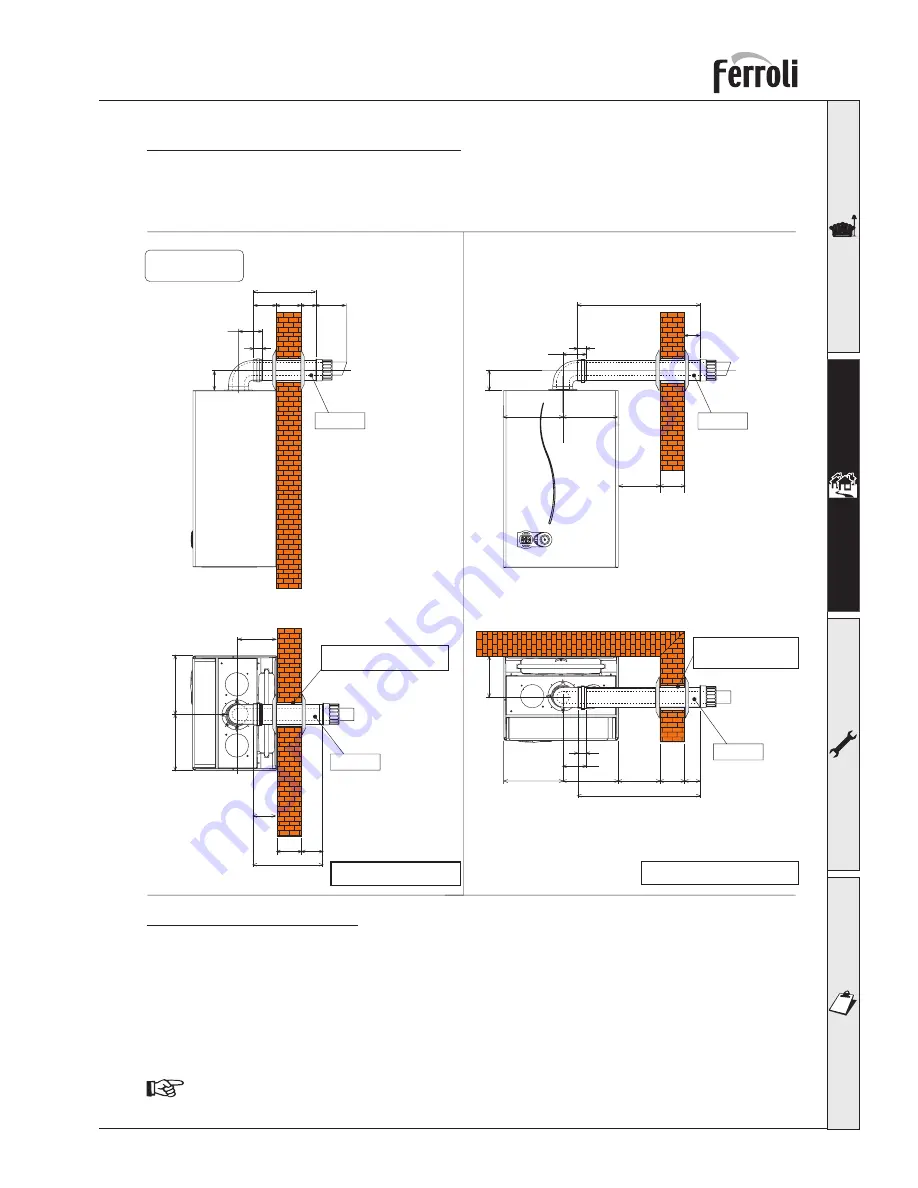 Ferroli OPTIMAX HE 31 S Instructions For Use Manual Download Page 17