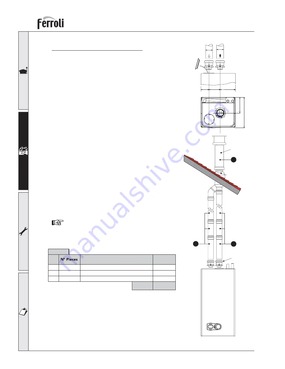 Ferroli OPTIMAX HE PLUS 18 OV Instructions For Use, Installation And Maintenance Download Page 20