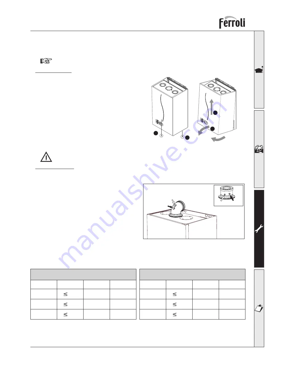 Ferroli OPTIMAX HE PLUS S Instructions For Use, Installation And Maintenance Download Page 23